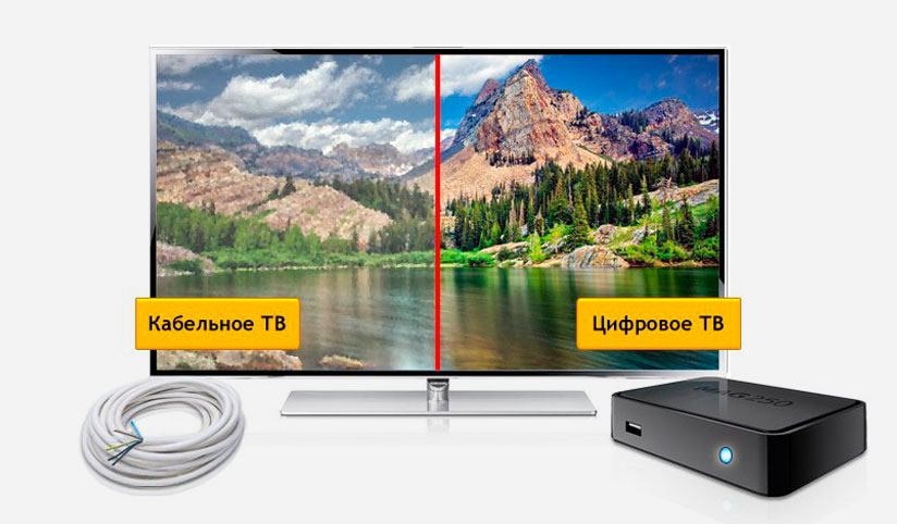 Кабельное ТВ Дом.ру в посёлке Пригородный